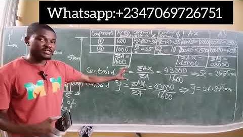 Centroids, Moment Of Inertia for Inverted T-section ||Parallel Axes Theorem ||Strength of Materials