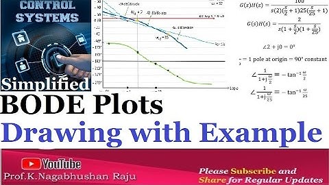 Drawing of Bode Plot with Example | Frequency Response | Control System Simplified
