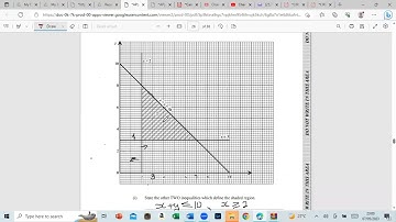 LINEAR PROGRAMMING CXC CSEC MATHS 2023