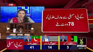 Presidential Election 2018 | Special Transmission | Result | 24 News HD