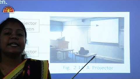 Class- 4 | Functioning of a Computer | Ch- 2 | Computer | Shiv Jyoti Convent Sr. Sec. School