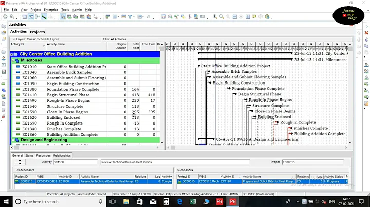 Sorting only WBS Summary in Gantt Chart in Primavera P6