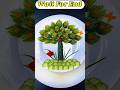 Tree Decoration Ideas That Will Blow Your Mind! | Part-4 #shorts #youtubeshorts #viralvideo