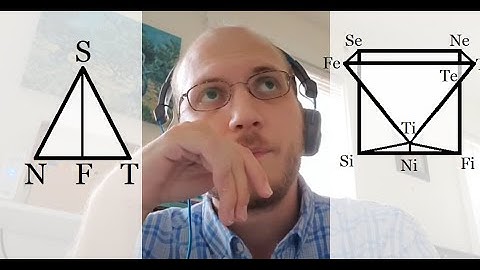 Eight Functions, Seven Dichotomies