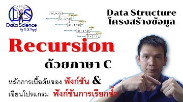 Recursion ด้วยภาษา C: หลักการและการเขียนโปรแกรมแบบฟังก์ชันการเรียกซ้ำ พร้อมพื้นฐานการเขียนฟังก์ชัน