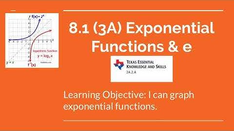 Algebra 2 Lesson 8.1 Exponential Functions and e