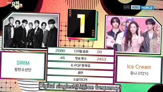 Bts - Swim 7Th Win On Music Bank 260403