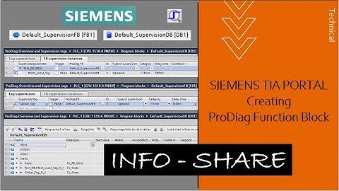 Creating ProDiag Function Block - TIA Portal