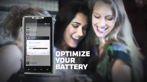 Motorola Smart Actions  As seen on Motorola RAZR™