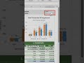 Template excel manajemen yayasan otomatis dan mudah digunakan