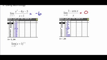 Precalculus notes 11.2