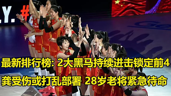 女排最新排行榜揭晓，2大黑马持续进击锁定前4，卫冕冠军缓解尴尬播,彻底乱了？龚翔宇受伤或打乱部署，28岁老将紧急待命，蔡斌成关键 - 天天要闻