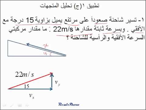 فيزياء مسائل تحليل المتجهات تطبيق 1 ج م 1 Youtube