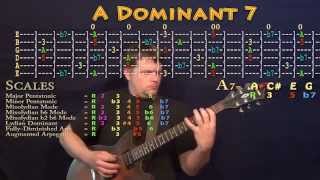 A Dominant 7 - Jam Concepts Guitar Lesson - Scales and Chord Voicings
