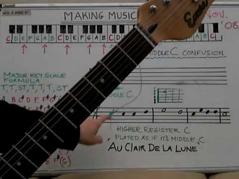 a lesson to try explain the confusion over middle c in music theory