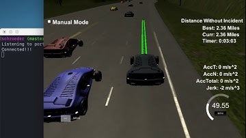 Udacity Self-Driving Car Engineer: Path Planning Project