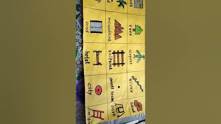 Map symbols # TLM#shorts 🚦✈️🏝️🛌