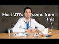 75% Of Urinary Tract Infections Are Caused By One Thing