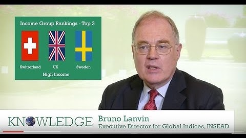 The importance of policies in innovation: The Global Innovation Index 2015