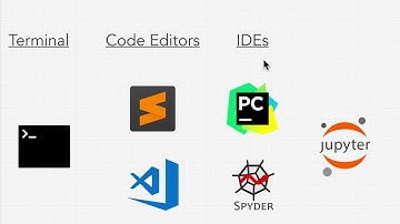 Python Developer Tools - Which Python IDE To Use For Python Development