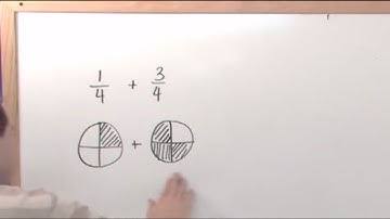 Lesson 9 - Adding Fractions (Word Problems)