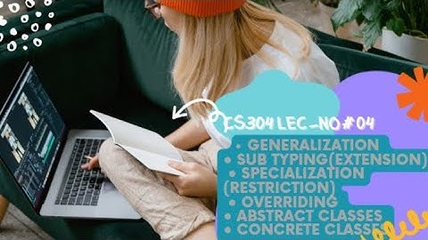 CS304 lecture 4 || CS304 short lectures 4 || Cs304 virtual university short lecture 4 | Raja Mushtaq