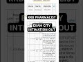 RRB PHARMACIST EXAM CITY INTIMATION OUT #rrbpharmacist #wbpharmacist #pharmcist #aiimspharmacist
