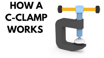 How a C Clamp Works – Simple & Strong!