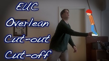 EUC Overlean/Cut-out. What, why, when, how?