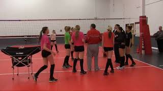Jim Stone Volleyball Basic Movements and Ball Control Pt 2