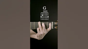 Can T Help Falling In Love Elvis Presley Shorts Guitar Guitarcover 