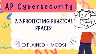 AP Cybersecurity Topic 2.3.  - Protecting Physical Spaces  - Explanations and MCQs!