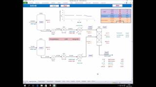 Development of operator training simulator for isopropyl-alcohol producing plant