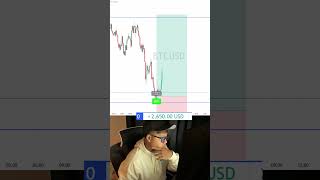What? 😮 #forex #trading #tradingview #daytrading
