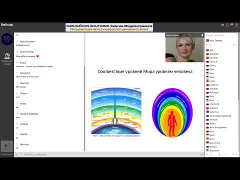 1 урок Ангелы, Архангелы, Вознесенные мастера, Союзники. 2 каст
