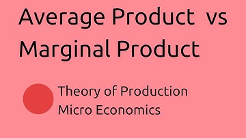 What is Relation between AP_MP | Production | CA CPT | CS & CMA Foundation | Class 11 | Class 12
