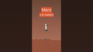 Jumping on Different Planets 🪐 #shorts #spaceflightsimulator