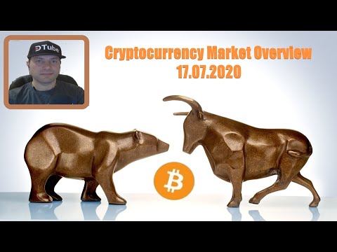 Cryptocurrency Market Overview (EN) | 17.07.2020 by @cryptospa