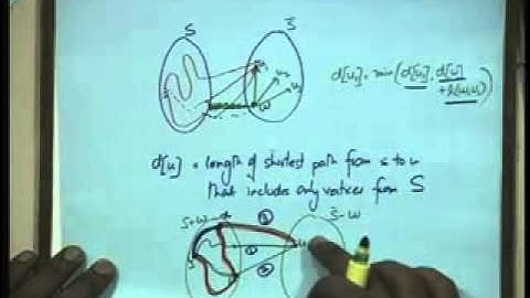 Lecture   35 Correctness of Dijkstras Algorithm