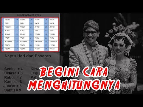 Video: Cara Meramalkan Perkahwinan Mengikut Tahun Kelahiran