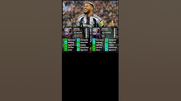 Joelinton Best Training Guide 🔥#efootball2026 #trainingguide #efootballpoints #showtime #shorts