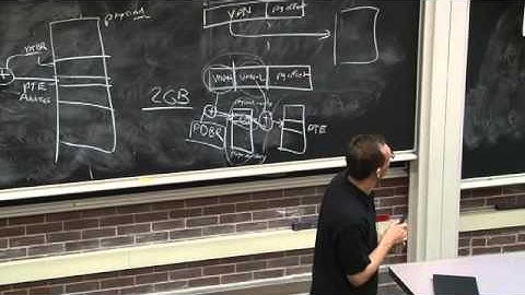 CMU 18-447, Computer Architecture, Onur Mutlu, Spring 2012: Lecture 21 (HQ)
