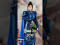 The Great Wall (2016 -2025) Cast Then And Now #thegreatwall #trending #thenandnow #ytshorts