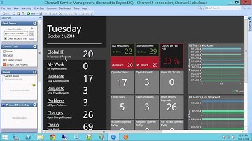 How to Build Searches with Multiple Ownership Clauses in Cherwell