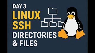 Day 3 Linux SSH, Directories & Files