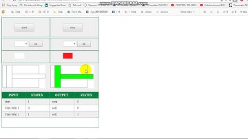 Điều khiển Cylinders bằng PLC thông qua Web Server