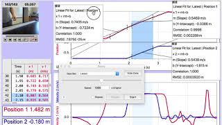 Inelastic 3m and m