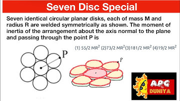 Seven identical circular planar disks, each of mass M and radius R are welded symmetrically as shown