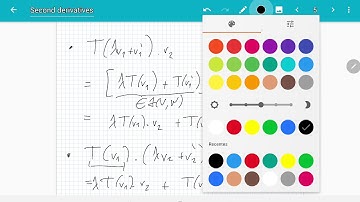 Second Fréchet derivatives