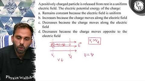 A positively charged particle is released from rest in a uniform el...